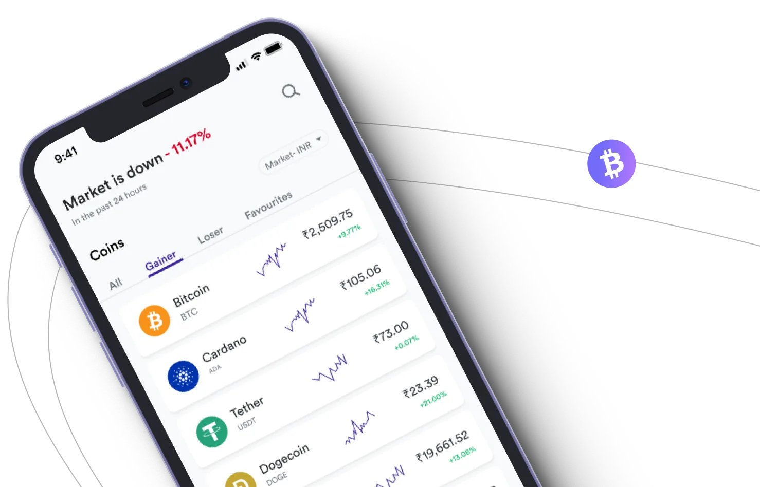 Instant Avapro  - Aproveite os mercados de criptografia e ganhe com o Instant Avapro 